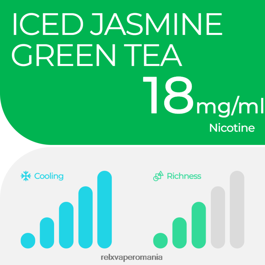 RELX pod pro - 2 păstăi ceai verde cu gheață de iasomie L8N2VJ13 RELX Vape Bucureşti