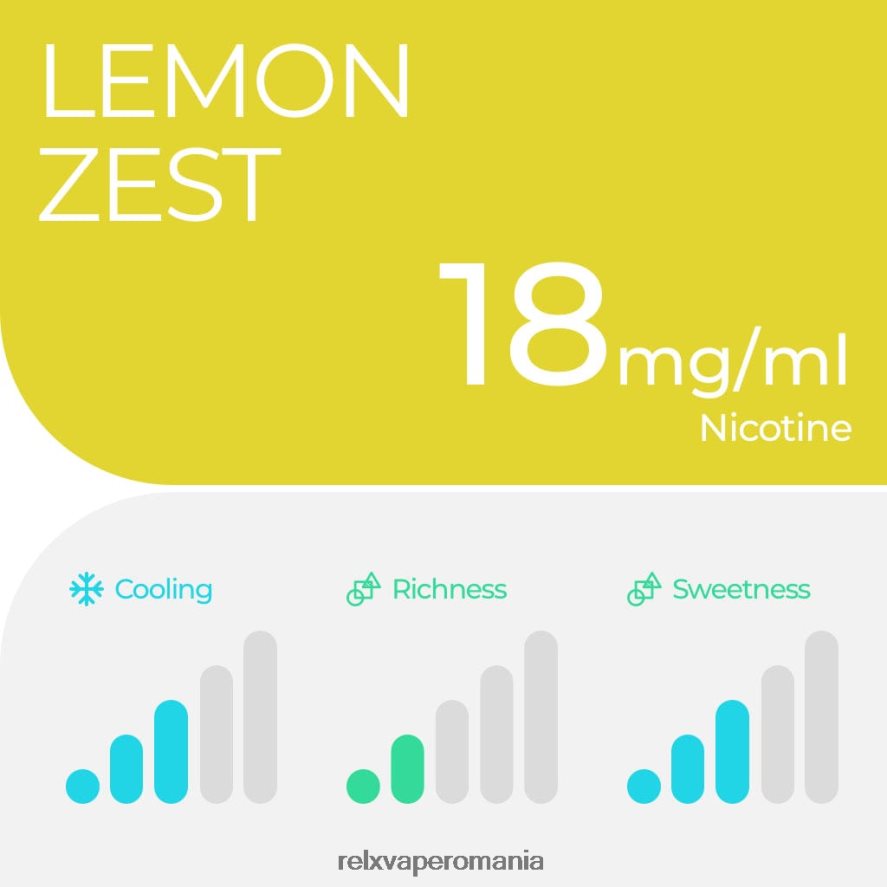 RELX pod pro - 2 păstăi coaja de lamaie L8N2VJ19 RELX Flavors