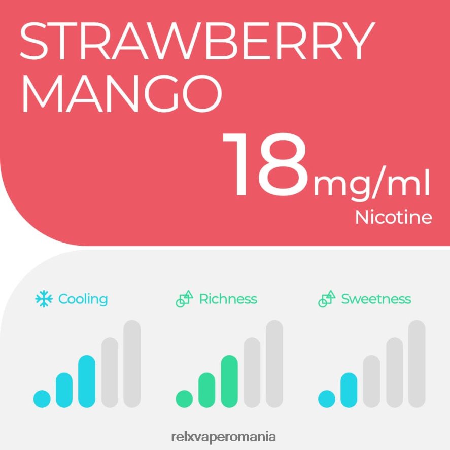RELX pod pro - 2 păstăi mango cu capsuni L8N2VJ3 RELX Vape Bucureşti