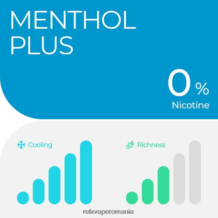 RELX pod pro - 2 păstăi mentol plus L8N2VJ23 RELX Vape Bucureşti