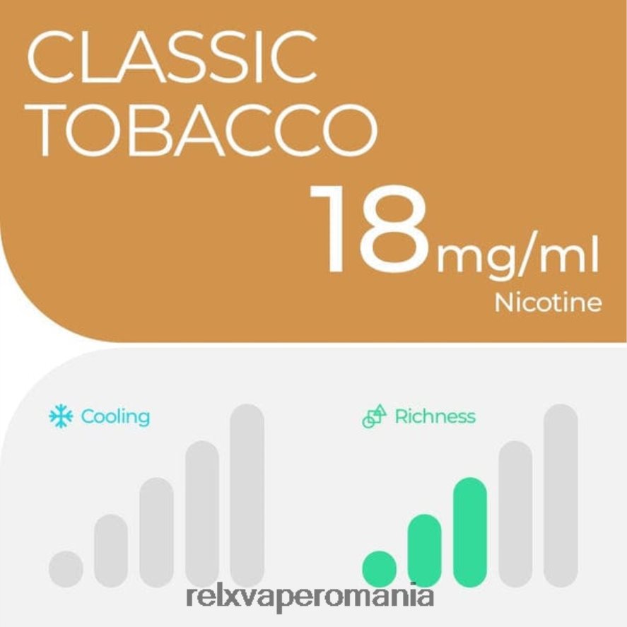 RELX pod pro - 2 păstăi tutun clasic L8N2VJ22 RELX Vape Romania
